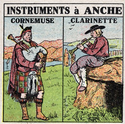 Muziekinstrumenten: blaasinstrumenten bij de heup. Fluit- en klarinetspelers. Anonieme illustratie uit 1925. Privécollectie. door Anonymous Anonymous