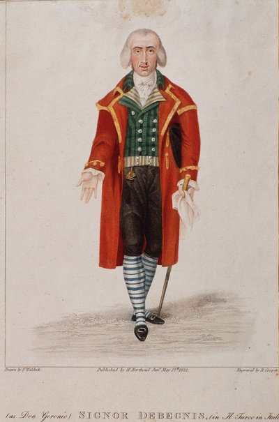 Portret van Don Geronio, personage uit De Turk in Italië, opera van Gioaccino Rossini door Anonymous Anonymous