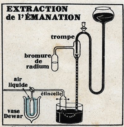 Radium: extractie van emanatie. Anonieme illustratie uit 1925. Privécollectie. door Anonymous Anonymous