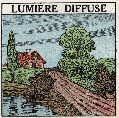 Reflectie van licht: diffuus licht is het licht dat lichamen verlicht. Anonieme illustratie uit 1925. Privécollectie. door Anonymous Anonymous