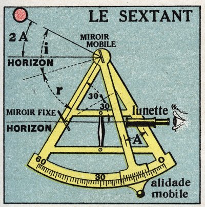 Reflectie van licht: de sextant. Anonieme illustratie uit 1925. Privécollectie. door Anonymous Anonymous