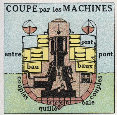 Schepen en schepen: doorsnede van een vaartuig met wielen door machines. Anonieme illustratie uit 1925. Privécollectie. door Anonymous Anonymous