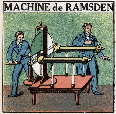 Statische machines: machine een toevoeging. Machine door Jesse Ramsden (1735-1800) uitgevonden in 1768. Anonieme illustratie uit 1925. Privécollectie. door Anonymous Anonymous