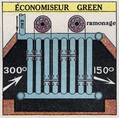 Stoomgeneratoren: Groene economizer voor een ketel. Anonieme illustratie uit 1925. Privécollectie. door Anonymous Anonymous