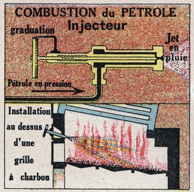 Stoomgeneratoren: verbranding van olie in een ketel. Anonieme illustratie uit 1925. Privécollectie. door Anonymous Anonymous