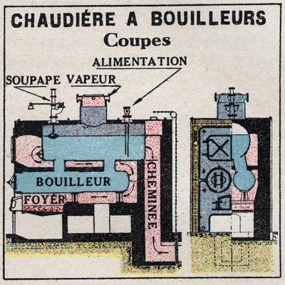 Stoomgeneratoren: dwarsdoorsnede van een ketel. Anonieme illustratie uit 1925. Privécollectie. door Anonymous Anonymous