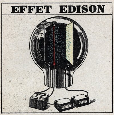 De T.S.F.: Edison-effect in een elektrische lamp gebruikt om TSF-signalen te detecteren. Anonieme illustratie uit 1925. Privécollectie. door Anonymous Anonymous