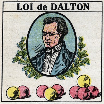 De atomen: Wet van John Dalton. Anonieme illustratie uit 1925. Privécollectie. door Anonymous Anonymous