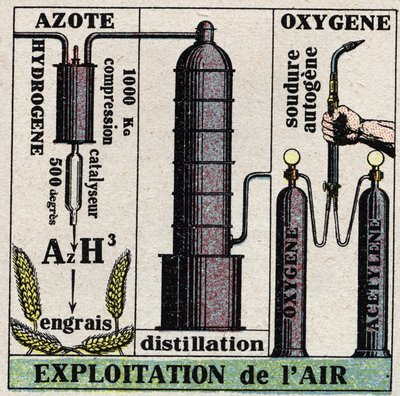 De koude industrie: luchtbenutting. Anonieme illustratie uit 1925. Privécollectie. door Anonymous Anonymous