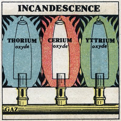 Thermische straling: gloeien. Anonieme illustratie uit 1925. Privécollectie. door Anonymous Anonymous