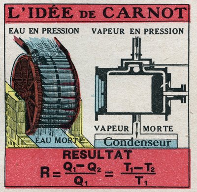 Thermodynamica: formule van Nicolas Leonard Sadi Carnot (1796-1832) om de efficiëntie van een warmtemachine te berekenen. Anonieme illustratie uit 1925. Privécollectie. door Anonymous Anonymous
