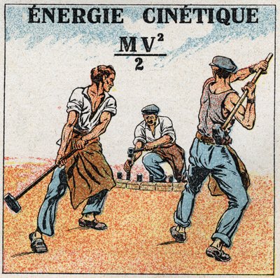 Werk en kracht: berekening van kinetische energie. Anonieme illustratie uit 1925. Privécollectie. door Anonymous Anonymous
