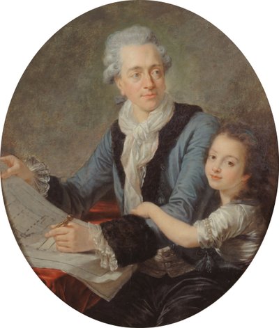 Portret van de Architect Claude Nicolas Ledoux 1736-1806 met zijn dochter, ca 1782 door Antoine François . Callet