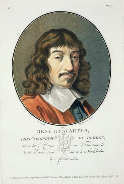 Rene Descartes, uit 