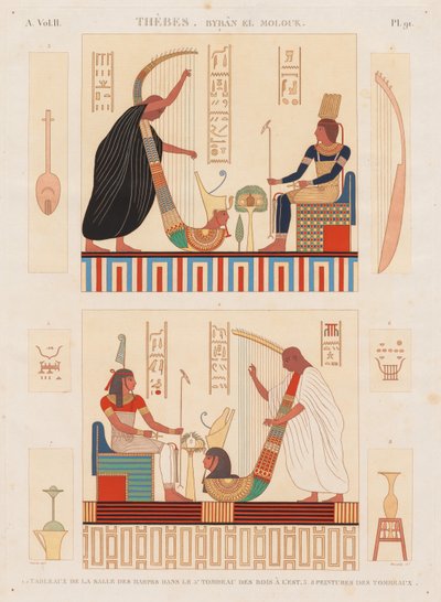 Beschrijving van Egypte: Thebe Byban el Molouk, Vol. II, Pl. 91 door Antoine Maxime Monsaldy
