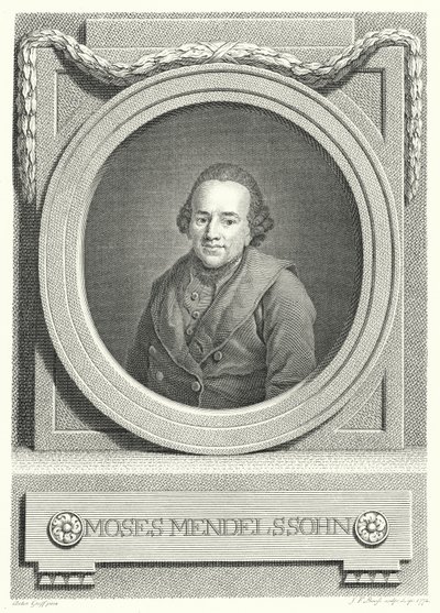 Moses Mendelssohn, Duitse Joodse filosoof door Anton (after) Graff
