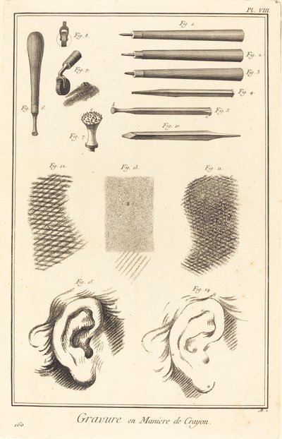 Gravure in potloodstijl: pl. VIII door Antonio Baratta after A. J. de Fehrt