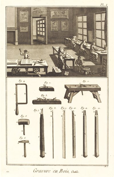 Houtsnede, Gereedschap: pl. I door Antonio Baratta after A. J. de Fehrt and J. R. Lucotte