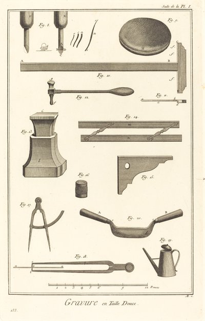 Gravure in Koper: suite van pl. I door Antonio Baratta after Benoît Louis Prévost and A. J. de Fehrt