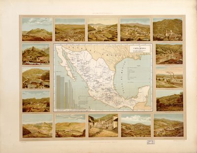 Schilderachtige en historische atlas van de Verenigde Mexicaanse Staten. LOC 2008621671-12 door Antonio García Cubas