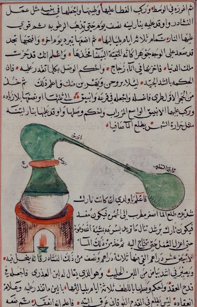 Het distillatieproces, uit 