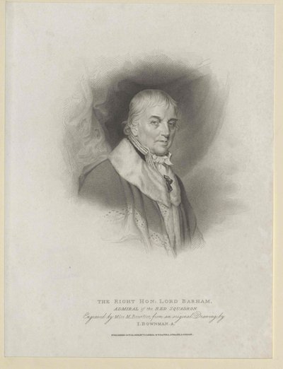 Charles Baron Barham Middleton (afdruk) door Artist Unknown