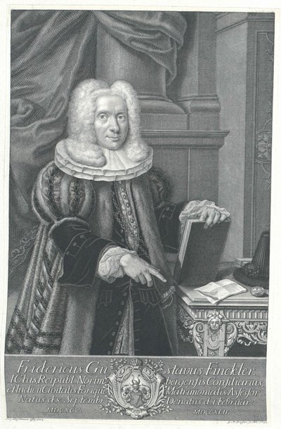 Frederik Gustav Finckler door Artist Unknown