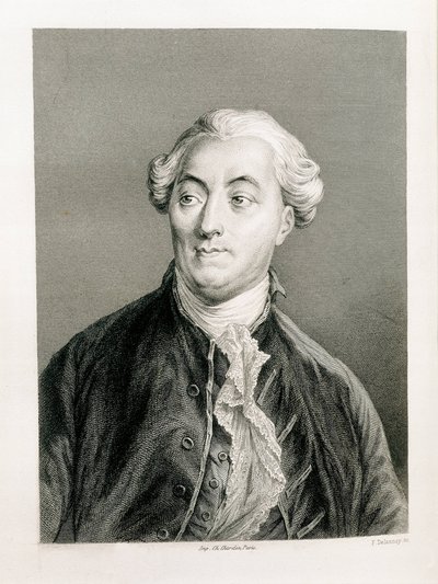 Jacques Necker (1732-1804). Zwitserse financier en staatsman in dienst van Frankrijk. Gravure (1883). Lithografie. SPANJE. CATALONIË. Barcelona. Biblioteca de Catalunya (Nationale Bibliotheek van Catalonië) door Artist Unknown