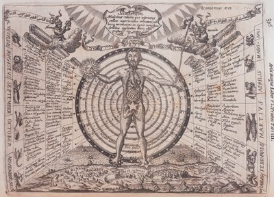 Een astrologische kaart, 1646 door Athanasius Kircher