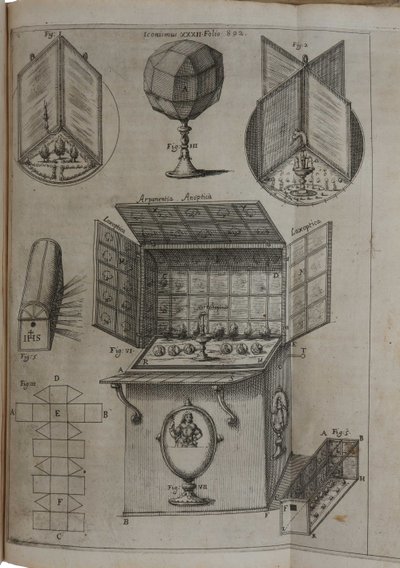 Ars magna lucis et umbrae, 1646 door Athanasius Kircher