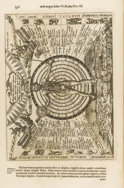 Ars magna lucis et umbrae, 1671 door Athanasius Kircher