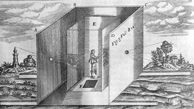 Chambre noire volgens Athanasius Kircher, Lucis et Umbra Rome 1600 door Athanasius Kircher