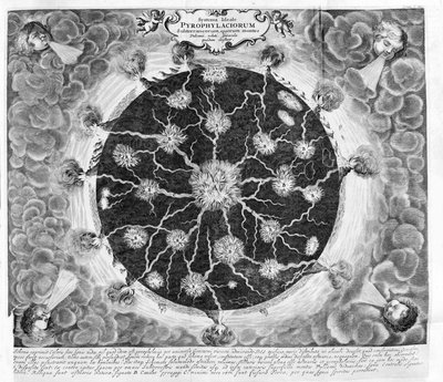 Dwarsdoorsnede van de aarde die het centrale vuur, vuurhaarden en vulkanen toont, uit een kopergravure van Athanase Kircher