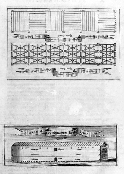 Beschrijving van de ark, 1675 door Athanasius Kircher