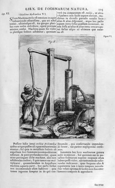 Hand hydraulische waterpomp, 1678 door Athanasius Kircher