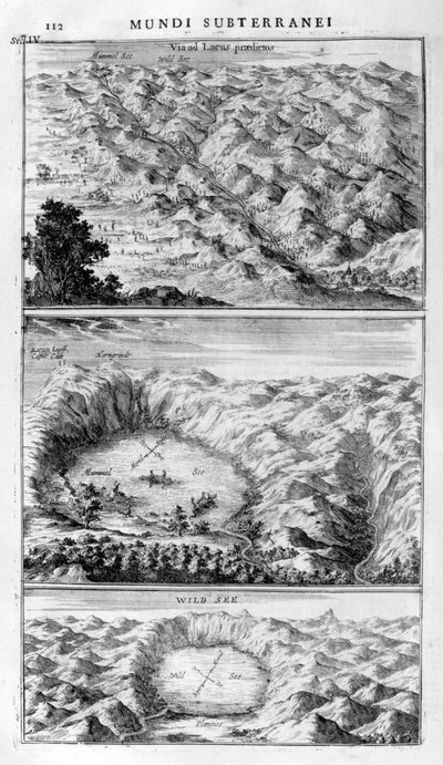 Meer geologie, 1678 door Athanasius Kircher