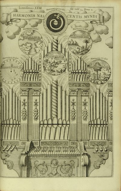 De harmonie van de geboorte van de wereld uit Musurgia Universalis door Athanasius Kircher