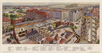 Rioolsysteem van een moderne stad, Schoeneberg, Duitsland door August (after) Dressel