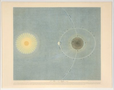Le Flux et le Reflux no. 6, gepubliceerd 1839 door Auguste Henri Dufour