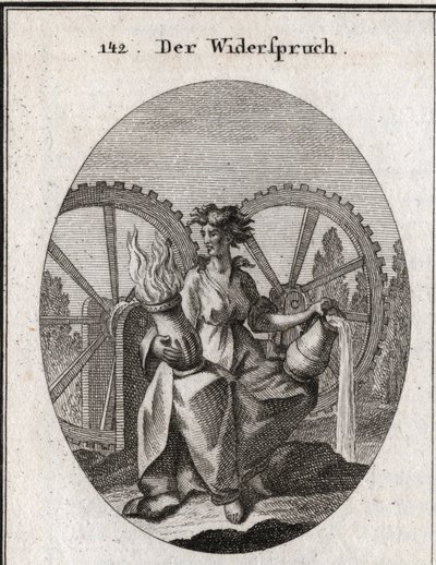 Allegorie van ergernis. Zijn pak is in tweeën gesplitst. Ze houdt een vat water en een vat vuur vast. De twee tandwielen bewegen in tegengestelde richtingen. Gravure in 