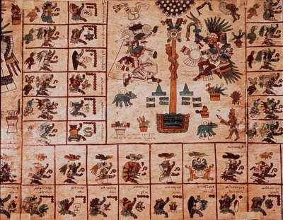 Voorstelling van Azteekse goden en kalenderdozen (pagina uit Codex Borbonicus) door Aztec
