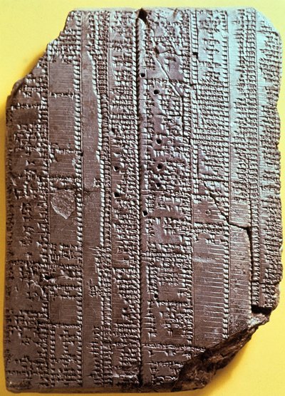 Babylonische kleitablet met tekst. 7e eeuw v.Chr. Tafel met syllabarium. door Babylonian