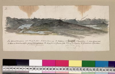 Herinnering aan de bergreis in 1820 door Baltazar Mathias Keilhau