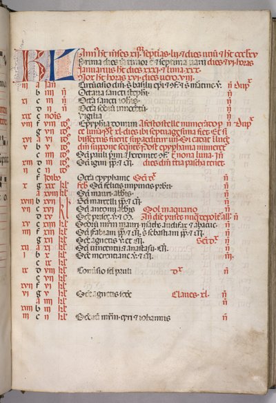 Missale: Fol. 3r: Januari kalenderpagina, 1469 door Bartolomeo Caporali
