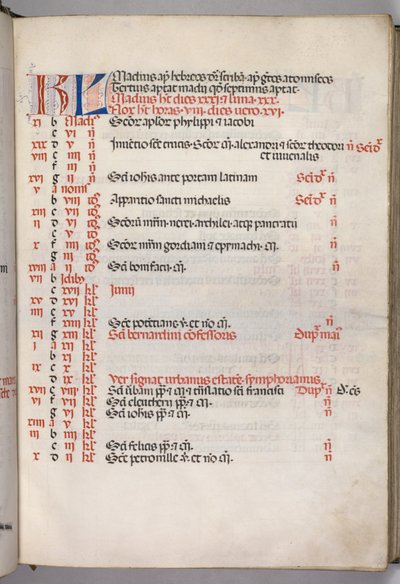 Missaal: Fol. 5r: Mei kalenderpagina door Bartolomeo Caporali