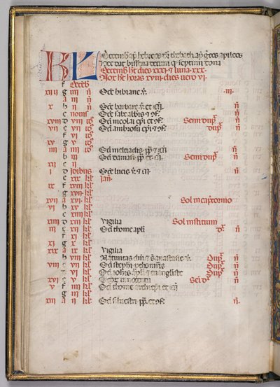 Missaal: Fol. 8v: December Kalenderpagina, 1469 door Bartolomeo Caporali