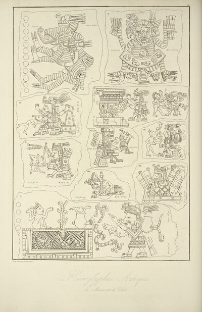 Azteekse hiërogliefen uit het manuscript van Veletri, illustratie uit 