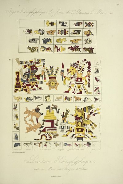 Hiërogliefische schilderijen, uit het Borgia-manuscript in Veletri, illustratie uit 