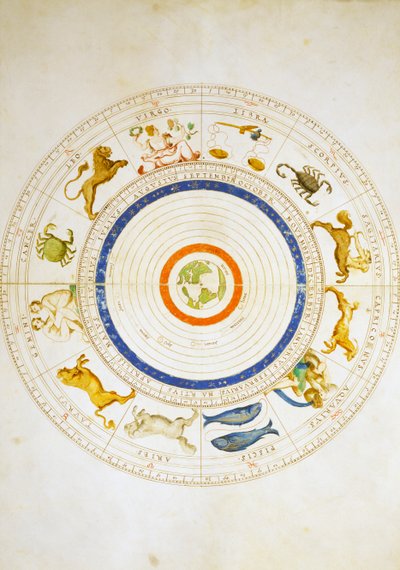 Zodiak Kalender, uit Atlas van de Wereld in 33 kaarten, door Battista Agnese, Venetië door Battista Agnese