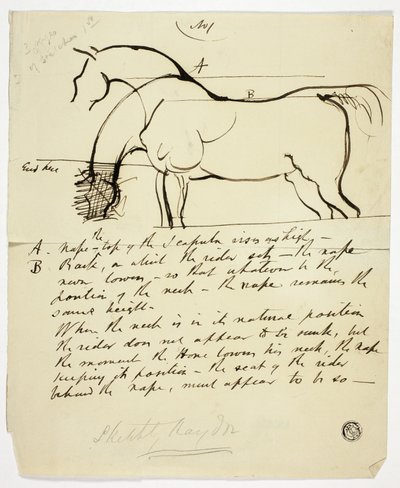 Schets van een paard met notities door Benjamin Robert Haydon